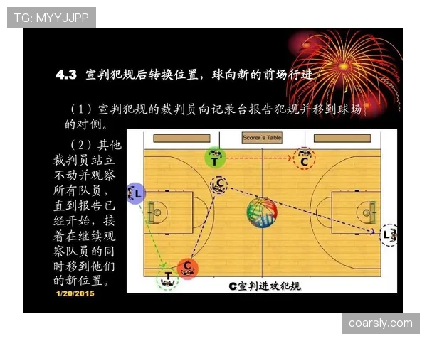 篮球比赛中球碰到裁判是否算违例？关键判定解析