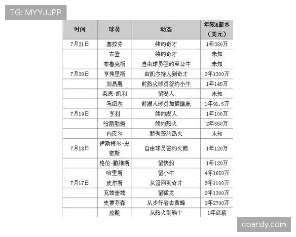 篮球最后一投判定规则的完整解析与执行标准