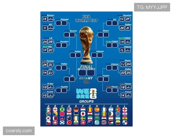 2026世界杯48支球队分组规则和晋级出线条件详解