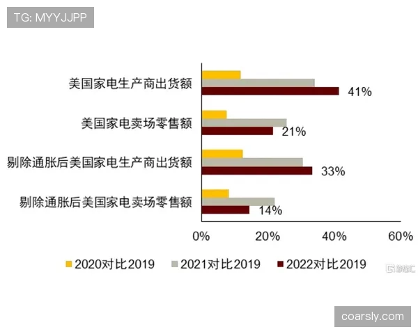 奥斯梅恩困局解析：战术适配瓶颈与估值错位的双重制约