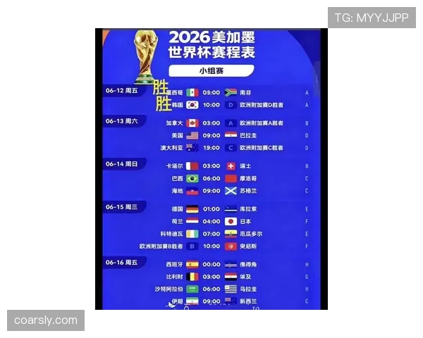 2026世界杯完整版晋级顺序规则
